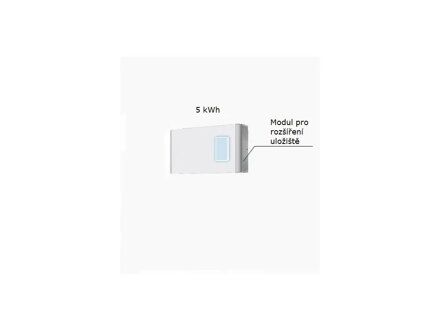 Akumulátor HUAWEI LUNA 2000-5,0KW-EO (SAMOSTATNÝ MODUL )